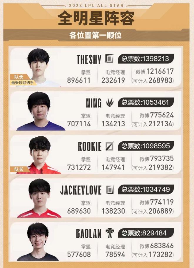 国际米兰的 国际米兰的