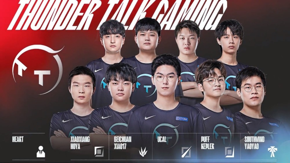 的崛起速度 的崛起速度