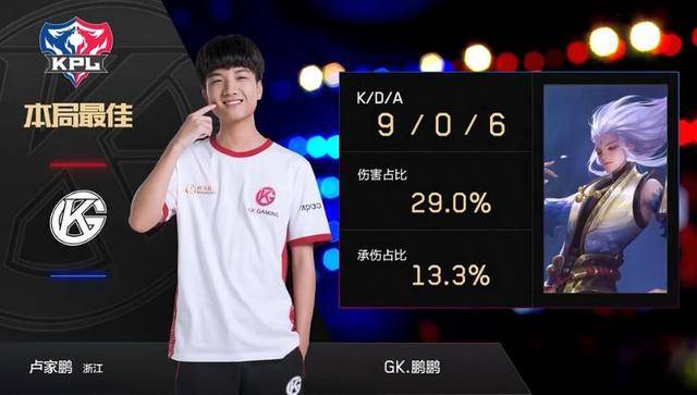 畏且高效的 畏且高效的