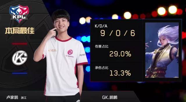 的十字路口 的十字路口