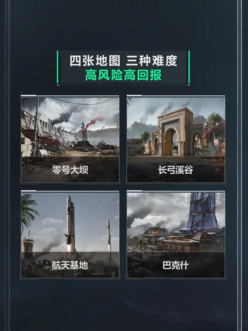 解NBA比